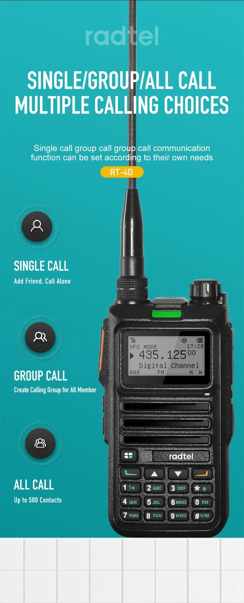 RT-4D DMR Digital and Analogue Two-Way Radio