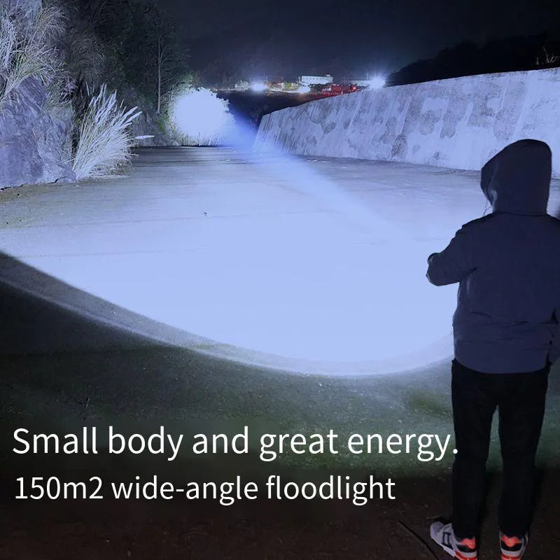 S01 Rechargeable Mini LED Clip Flashlight