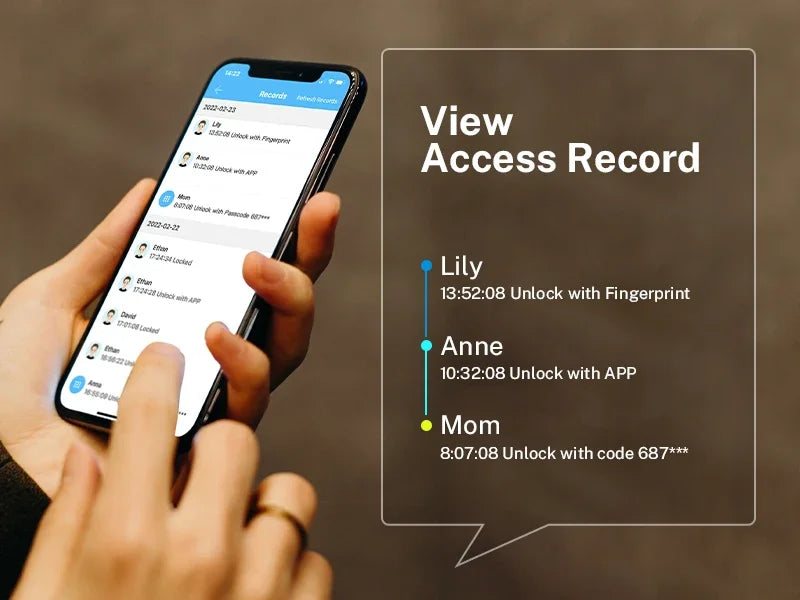 EU Warehouse Smart Fingerprint Door Lock TTLock WiFi – App, Keyless, Password, Card & Mechanical Key – Home, Hotel, Office, Airbnb