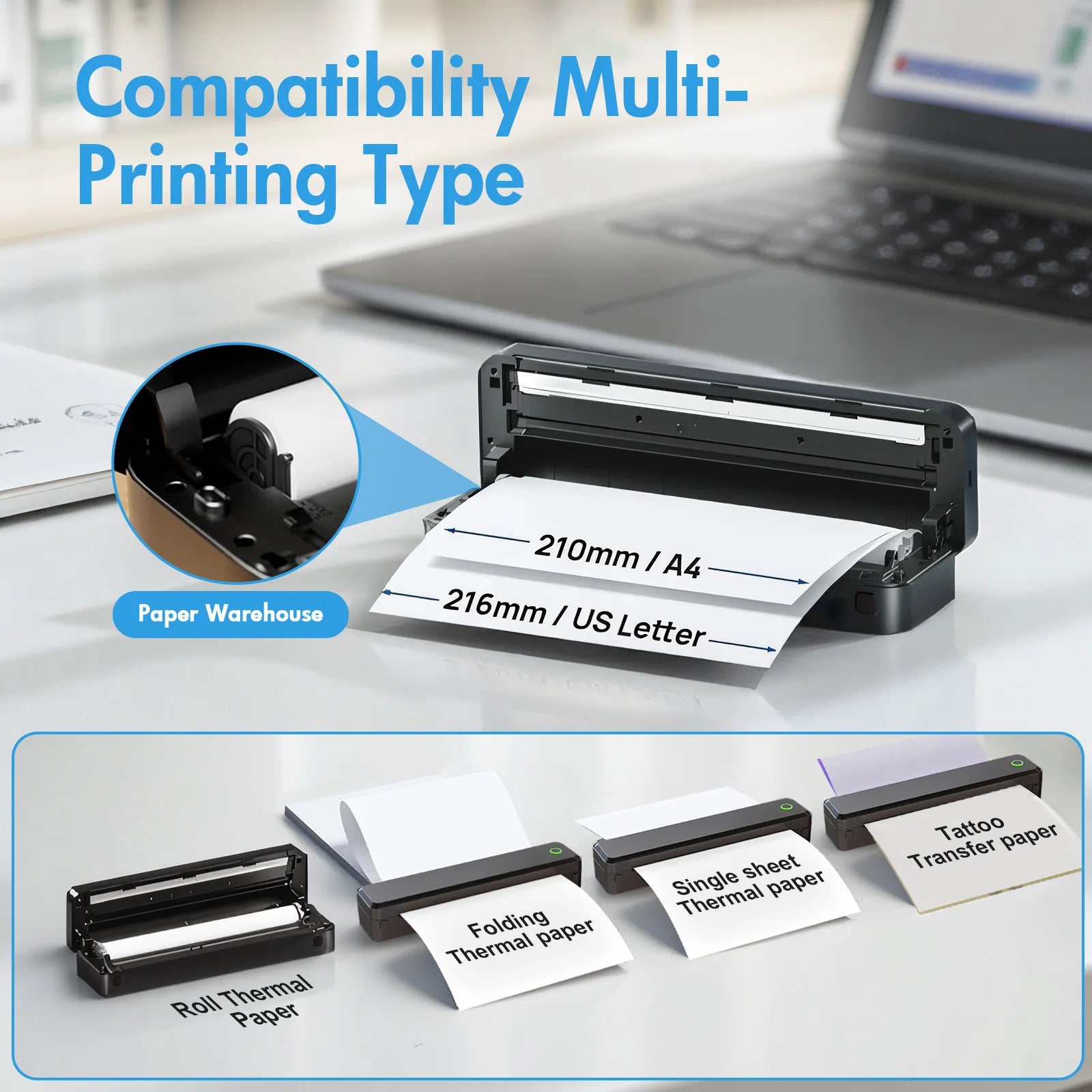 Wireless Inkless Thermal A4 Printer for Travel, Office, School