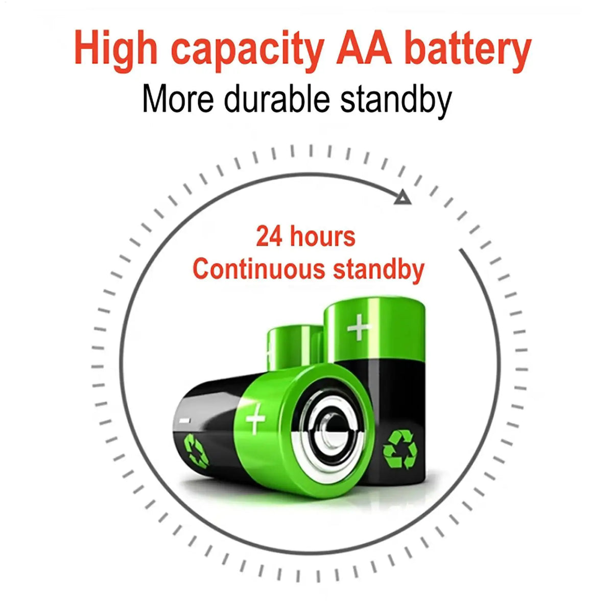 portable Camp Safe Perimeter Alarm 125Db High-Volume Trip Alarm With Motion Sensor Security With Multiple Modes Anti Theft Alert