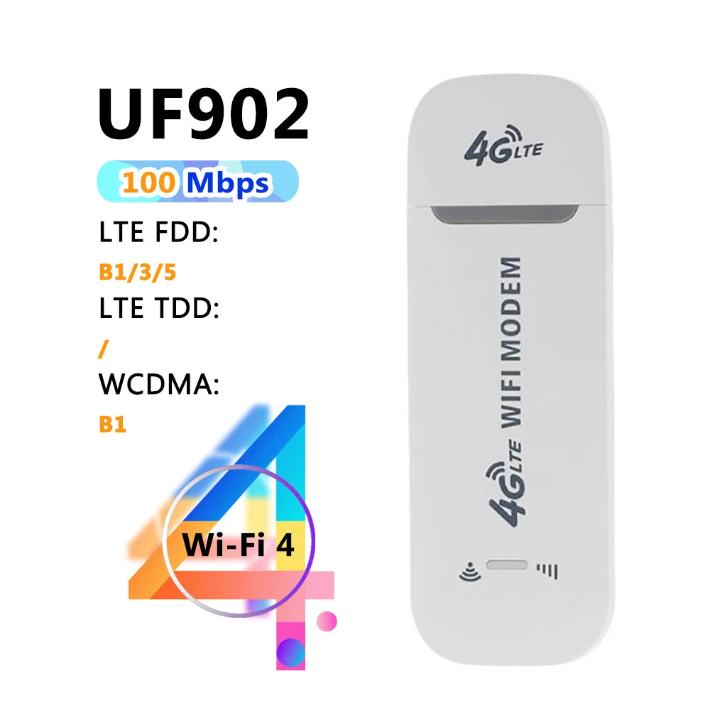 Portable 4G LTE WiFi Router USB Hotspot Modem