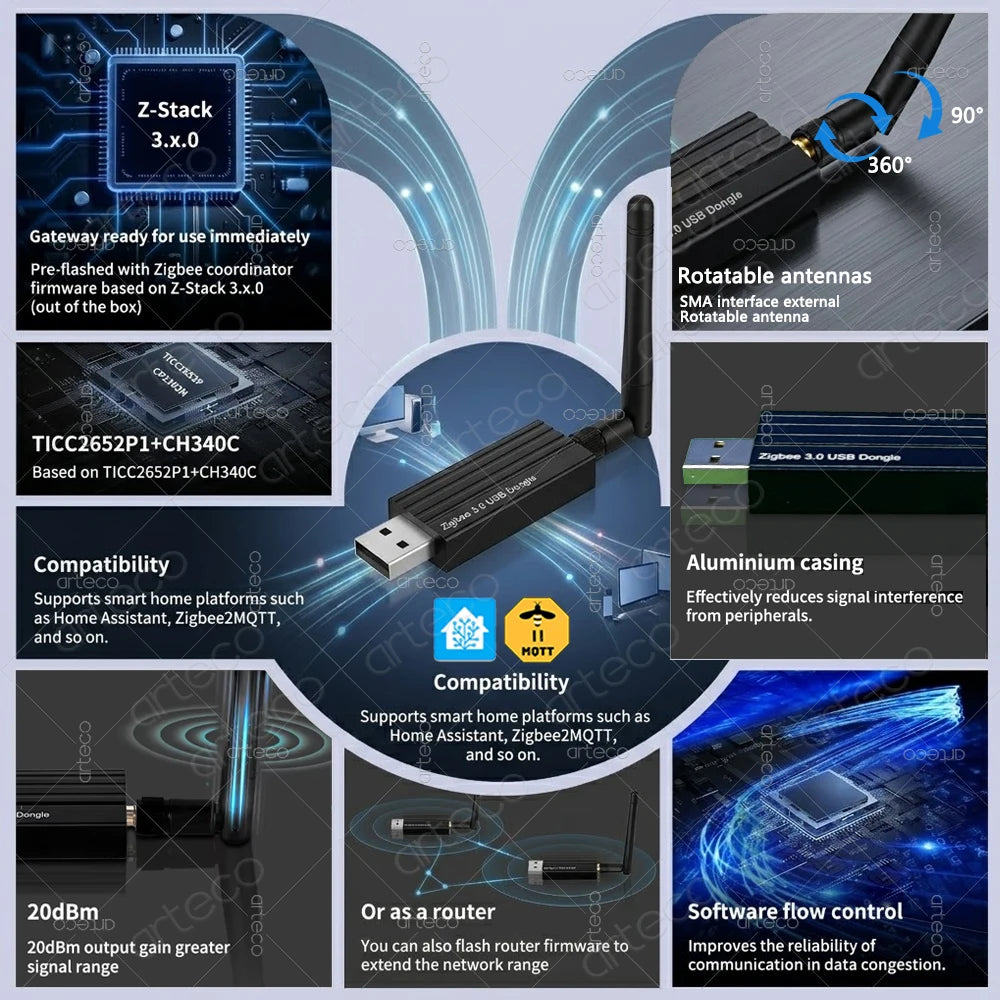 Dongle USB Coordonator Zigbee 3.0 CC2652P