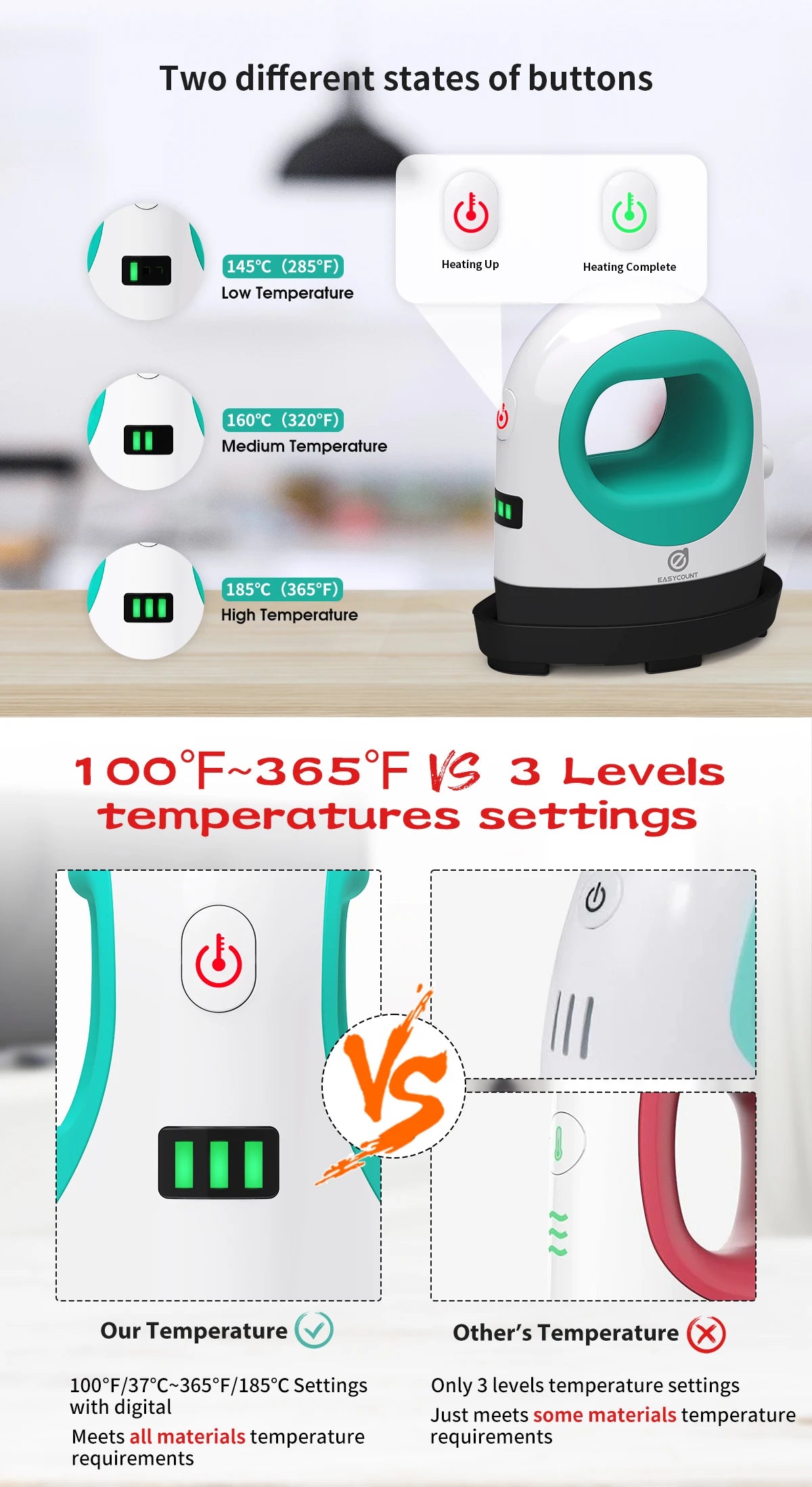 MiniB Small Heat Press - Plug and Colour Options