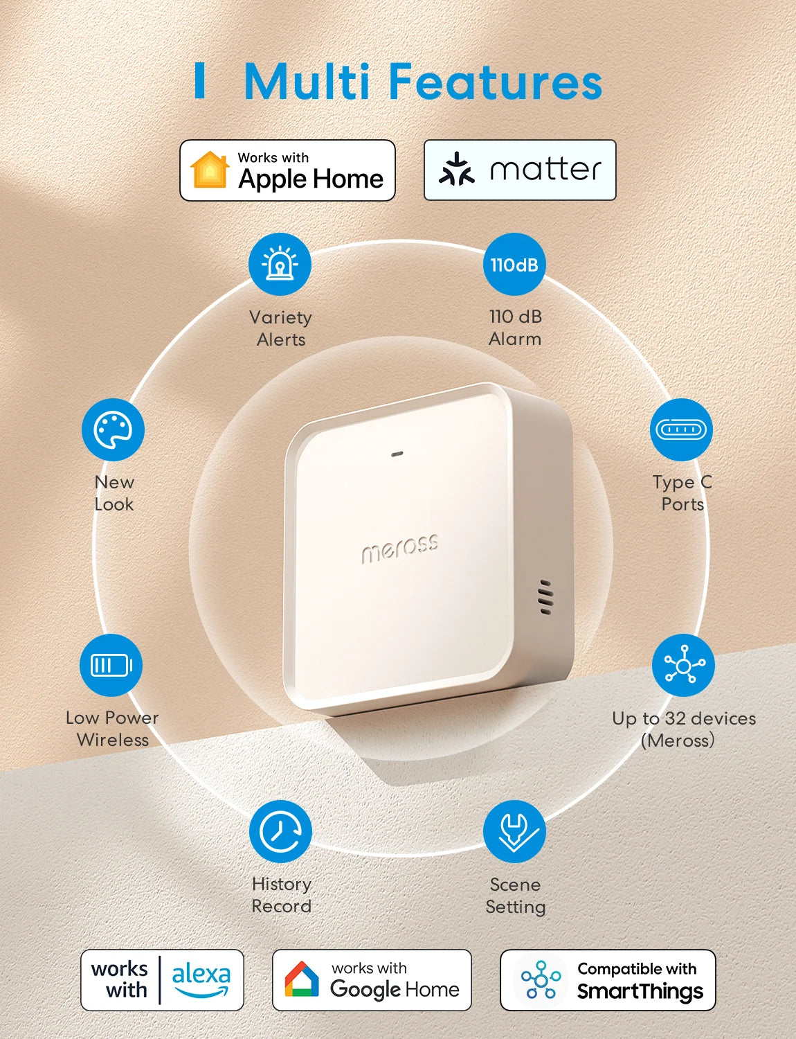 Meross Smart Wifi Hub MSH450
