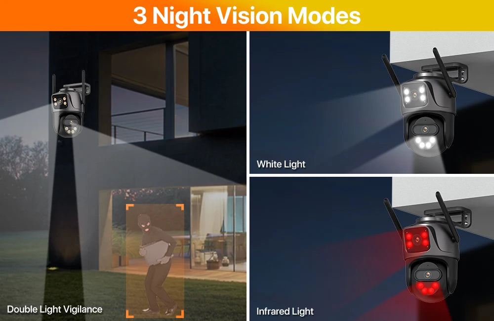 4K Dual Lens WiFi PTZ Security Camera