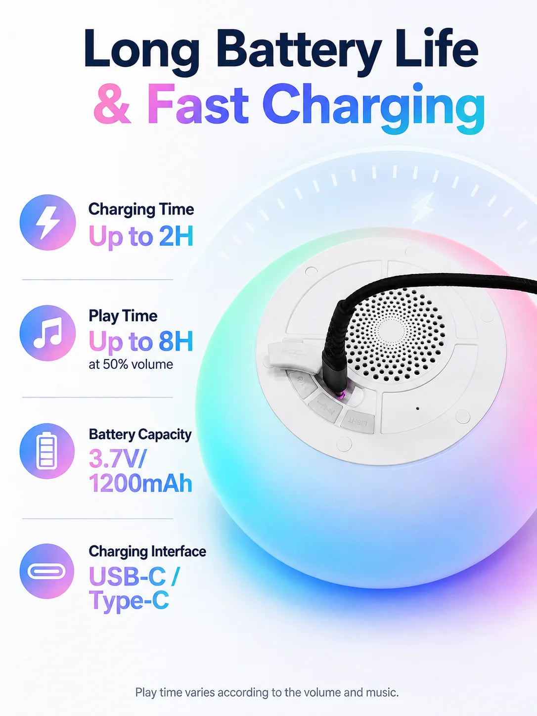 Bluetooth Pool Speaker with Colorful Lights, Portable Floating Wireless Speaker IPX68 Waterproof, Built-in Mic, Home, Hot Tubs