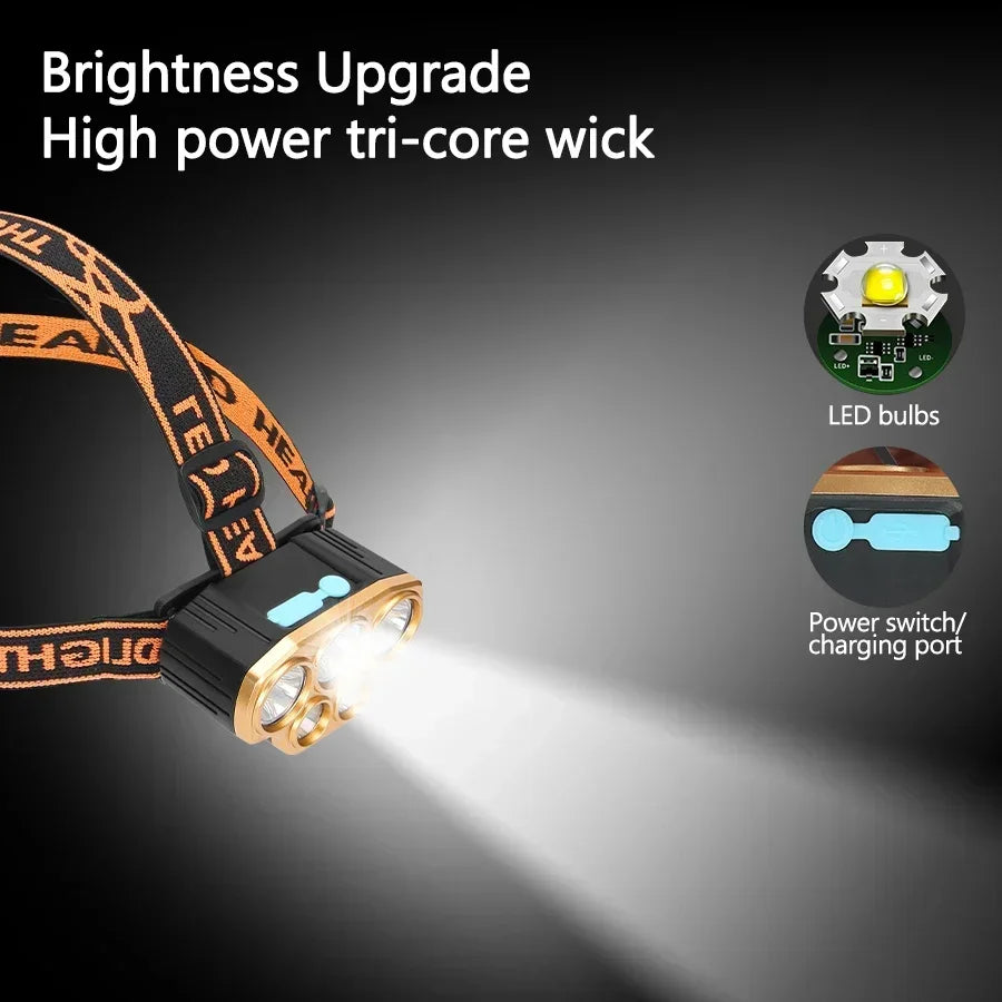 Powerful 5 LED Headlamp USB Rechargeable Headlamp Fishing Head Flashlight Waterproof Hunting Camping Outdoor Run Hiking Light