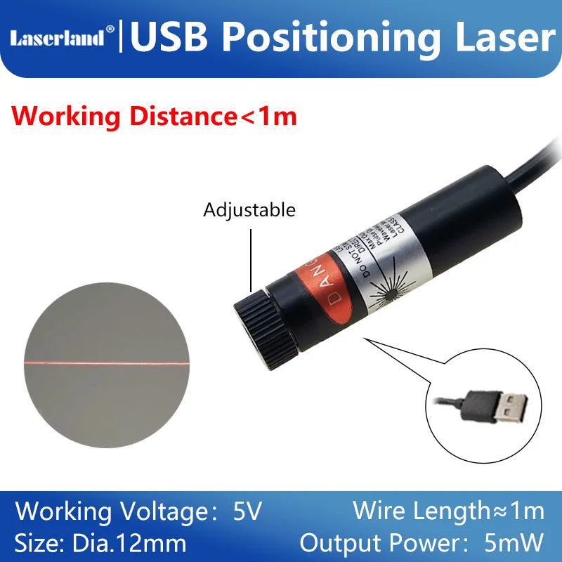 650 nm Laser Alignment Module - Beam Options