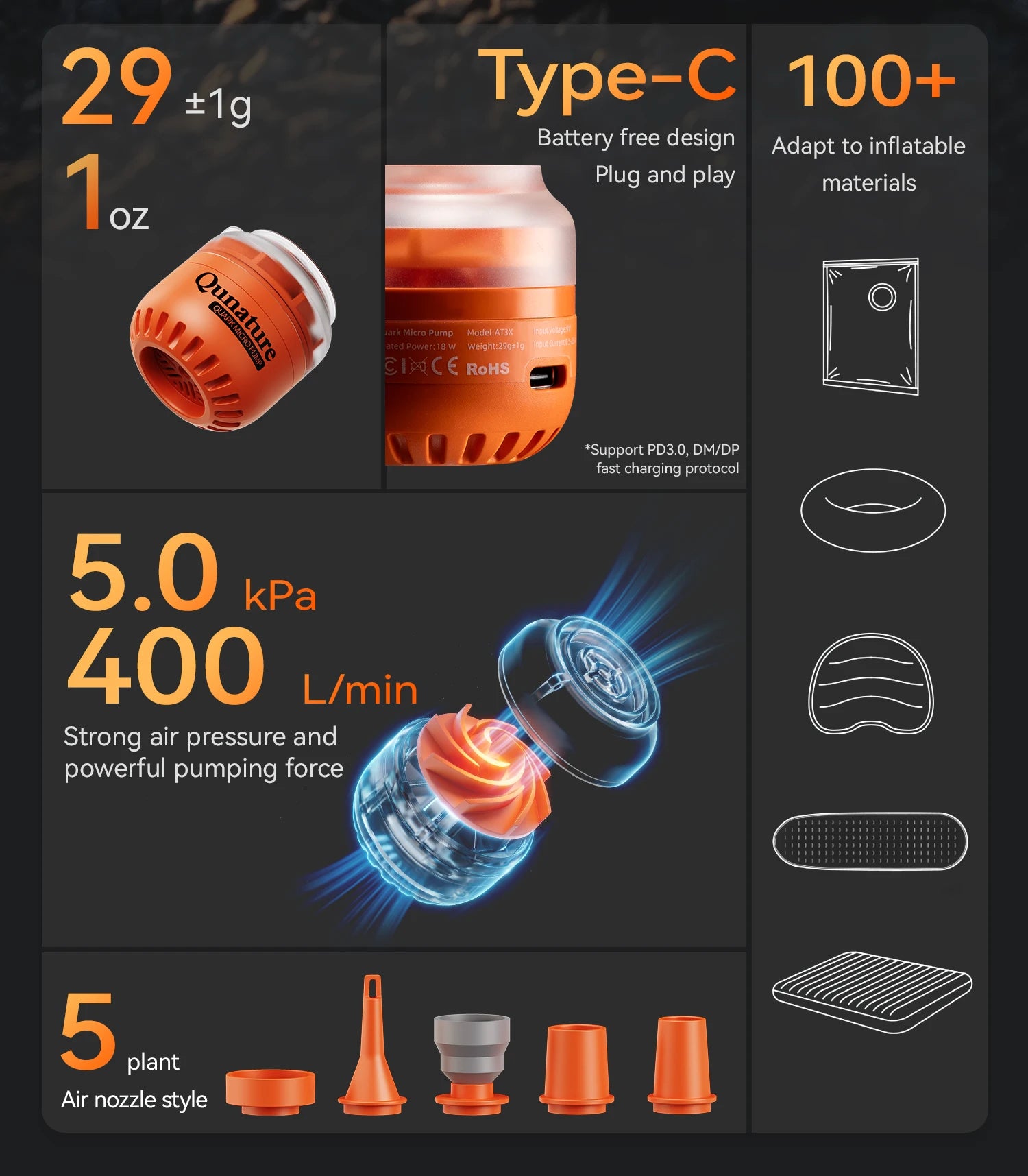 Lightweight 5kPa Mini Air Pump for Camping Mats and Tubes