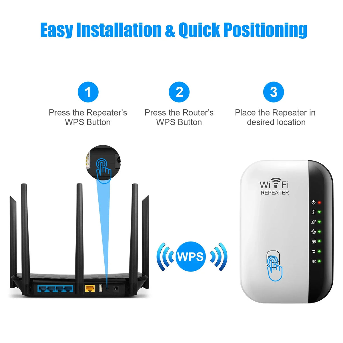 300 Mbps Plug-In Wi-Fi Range Extender