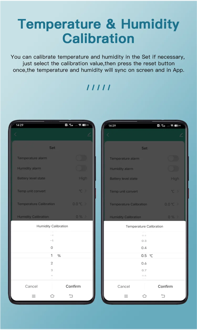 Tuya WIFI Temperature Humidity Sensor Hygrometer Thermometer Smart Home Backlight Smart Life Support Alexa Google Assistant 