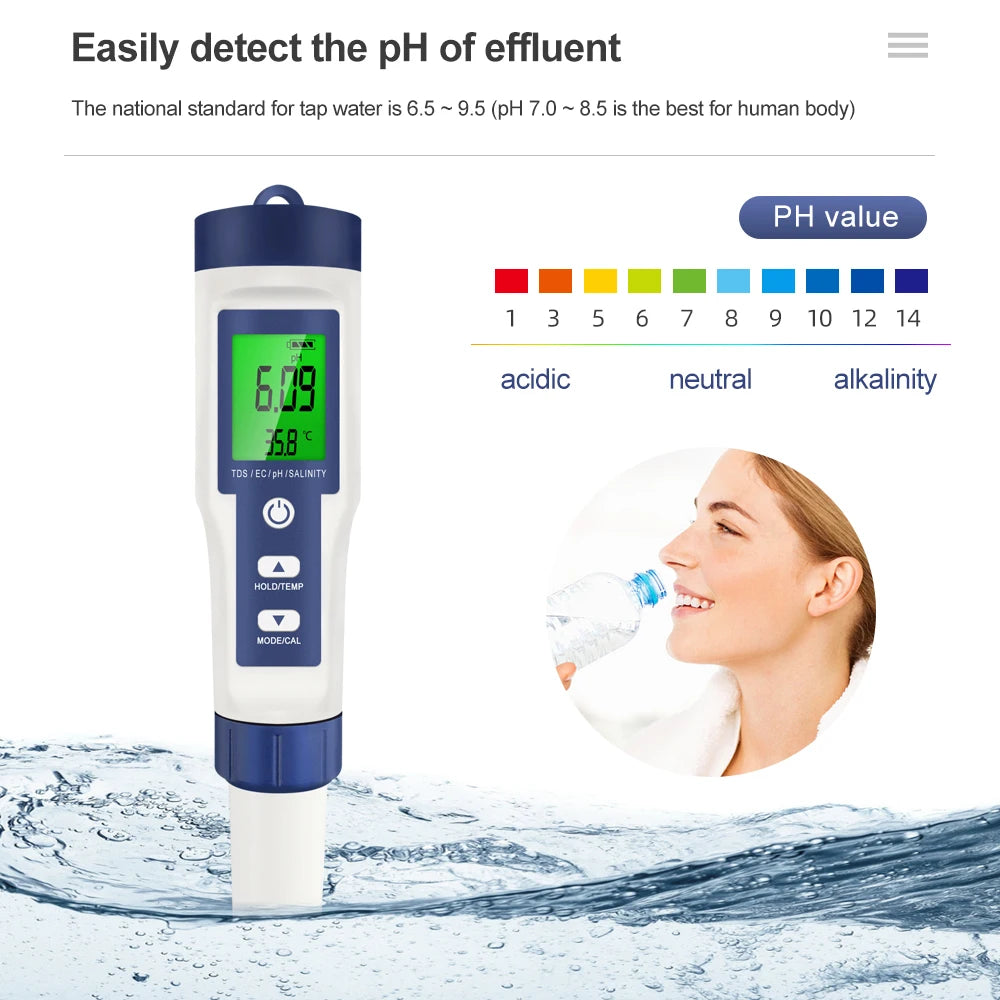 Digital Water Tester - pH, EC and TDS Options