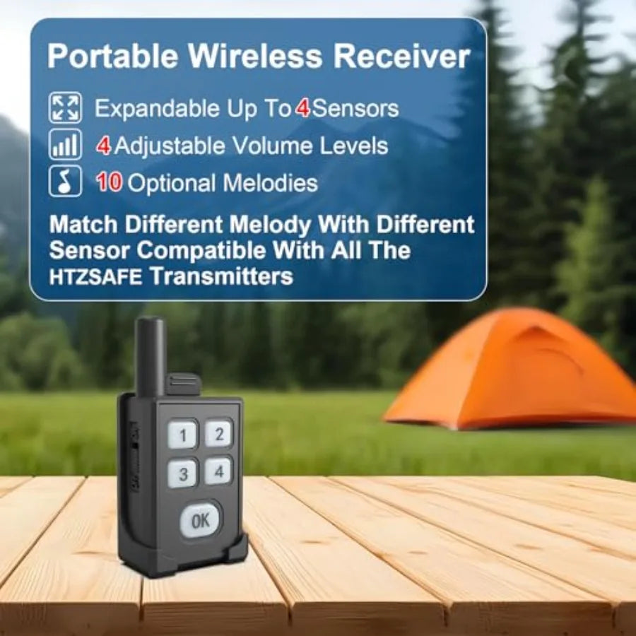 Waterproof Wireless Perimeter Alarm for Camping and Outdoor Use