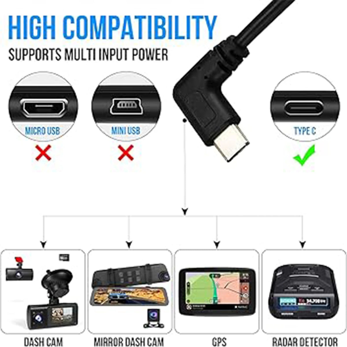 USB-C Dash Camera Hardwire Kit - 12/24 V to 5 V