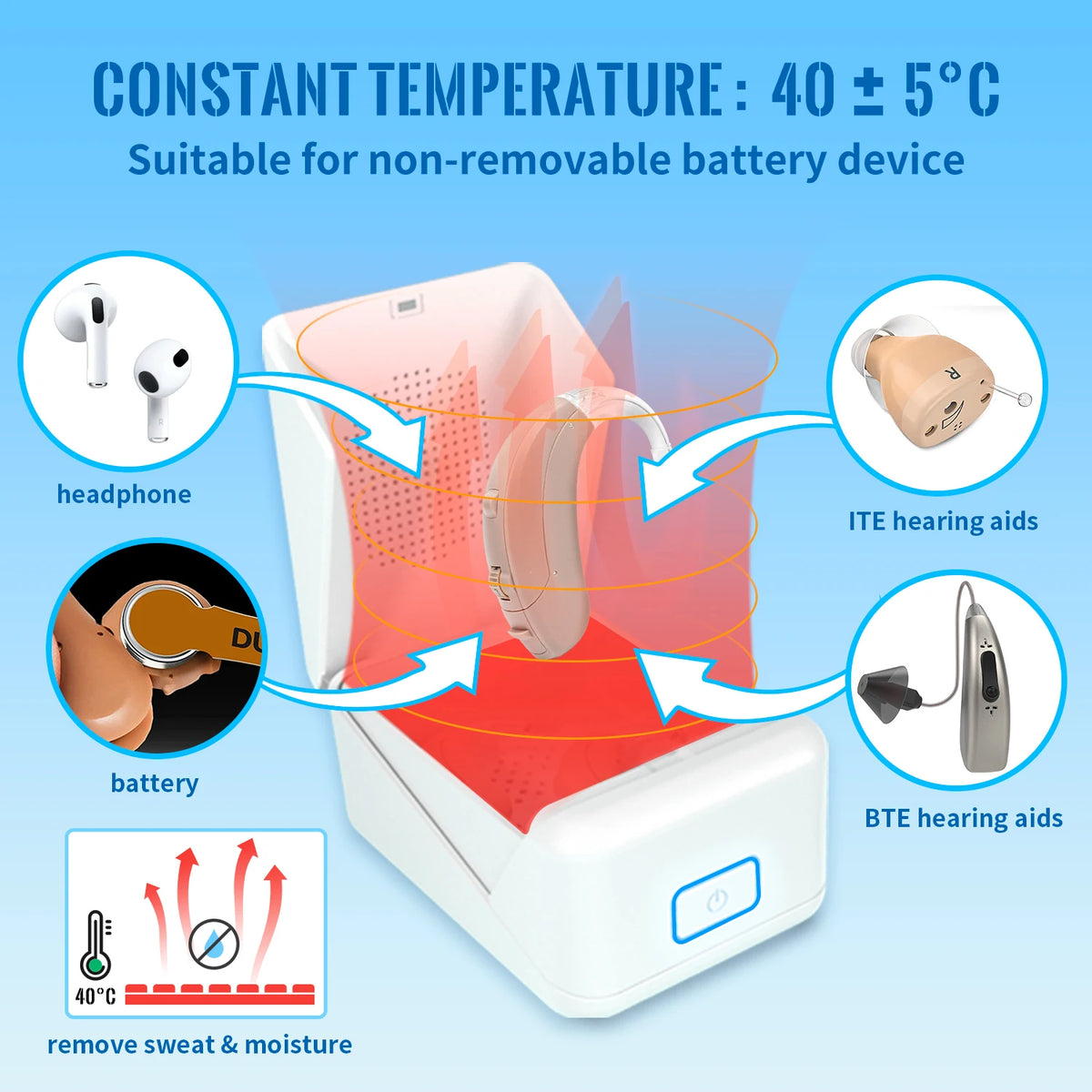 Electronic Hearing Aid Dryer