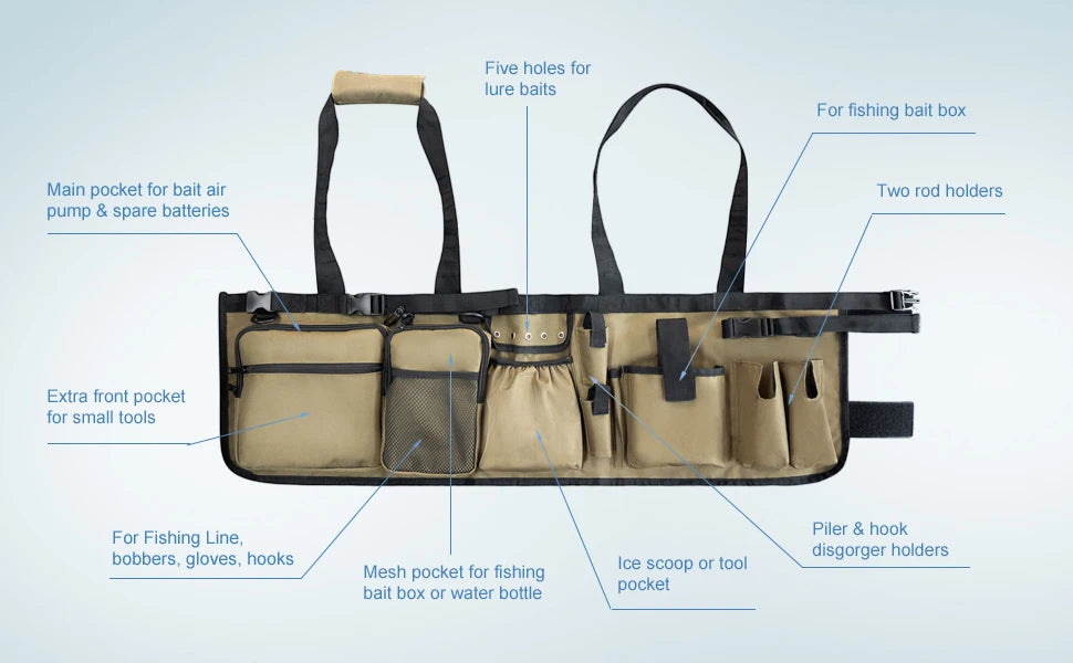 Fishing Bucket Organizer for 5-6 Gallon Buckets