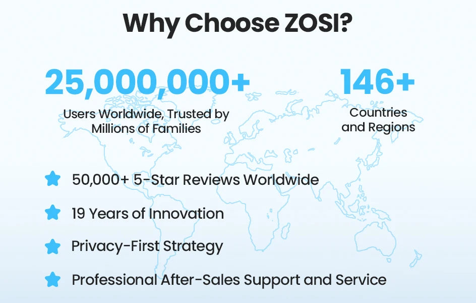 ZOSI 16CH 4K PoE CCTV System with 4TB HDD and 8MP Cameras