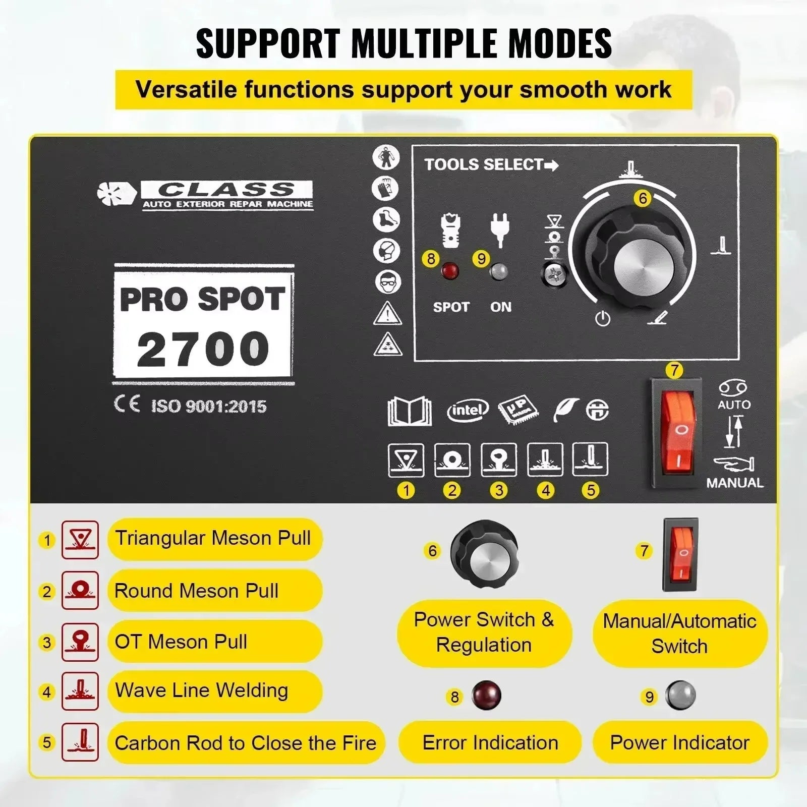 VEVOR 3500A Dent Puller Spot Welder Kit with Dual Guns