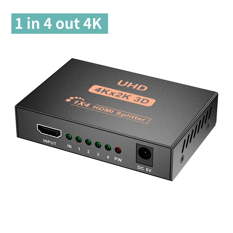 Four-Output HDMI Splitter - Resolution Options