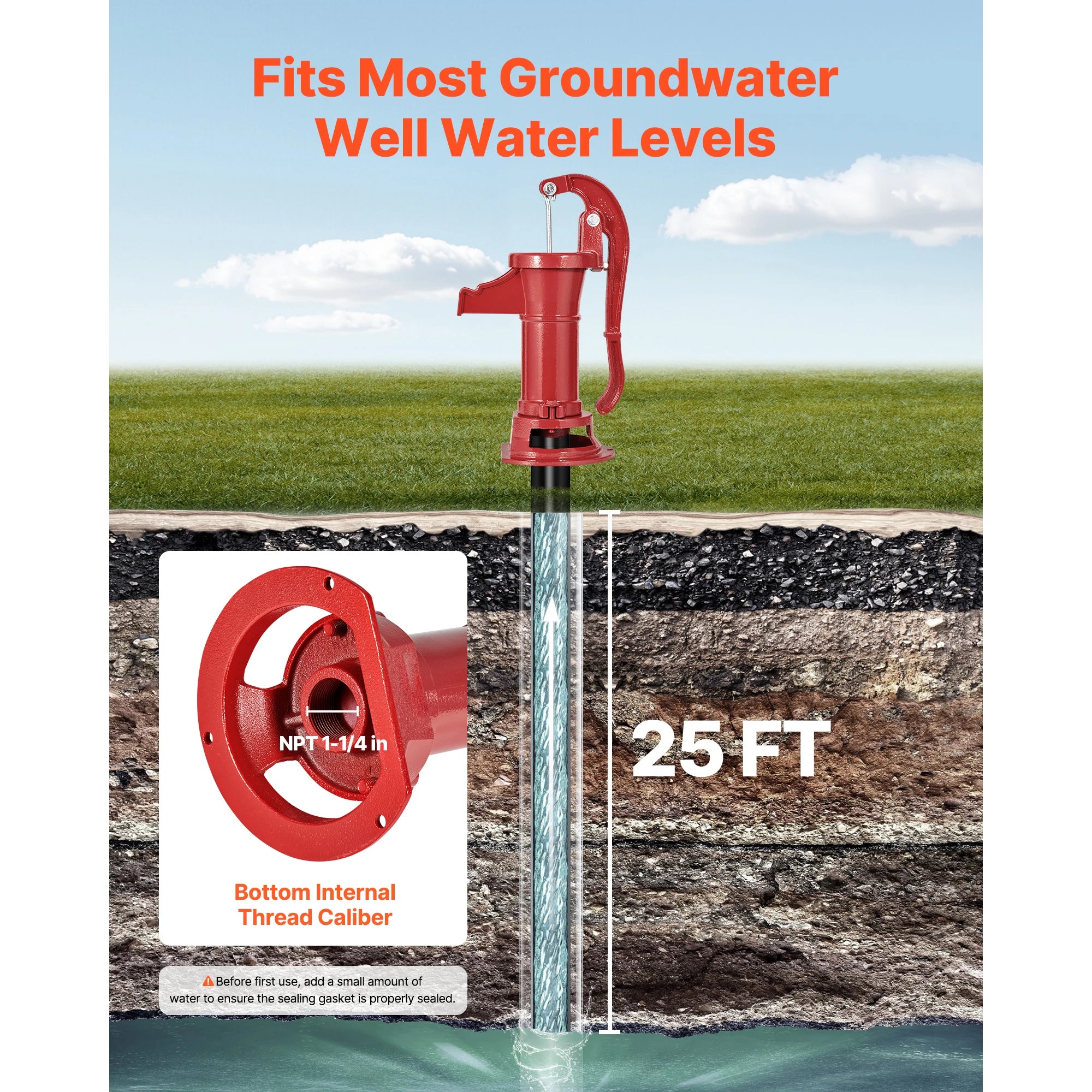 SucceBuy Handpump för kanna 25 ft maximal lyfthöjd gjutjärn NPT 1-1/4 in anslutning för trädgårdsdamm gård röd/svart/gul/grön