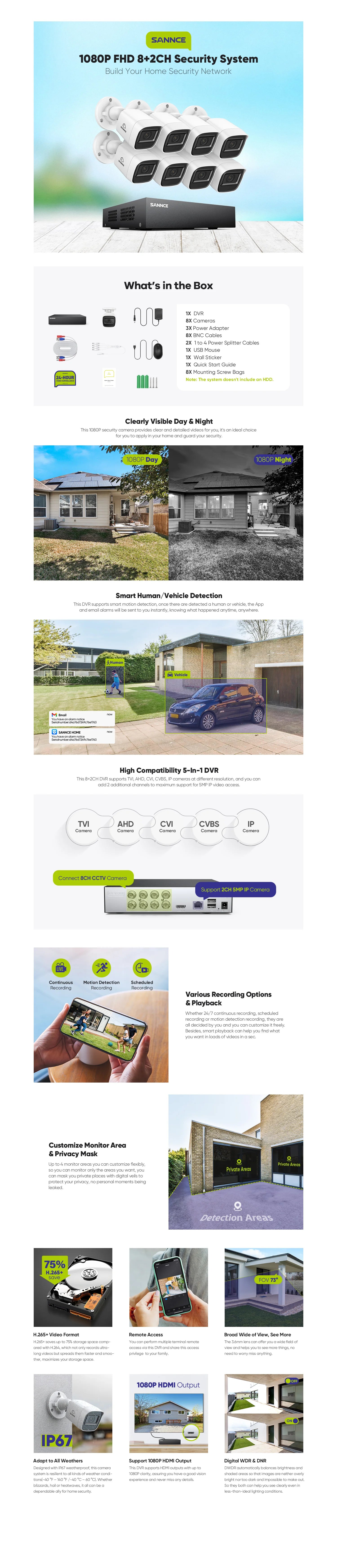 SANNCE 8CH 1080P Security Camera System with Night Vision