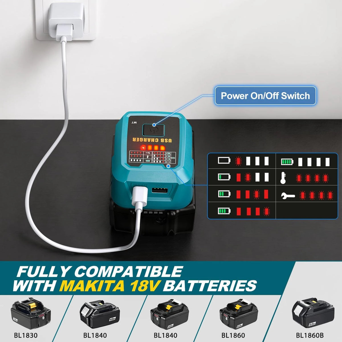 Adaptador carregador USB-C de 100W para baterias Makita de 18V