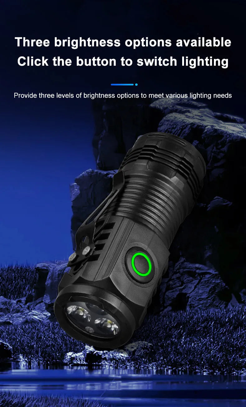 S01 Rechargeable Mini LED Clip Flashlight