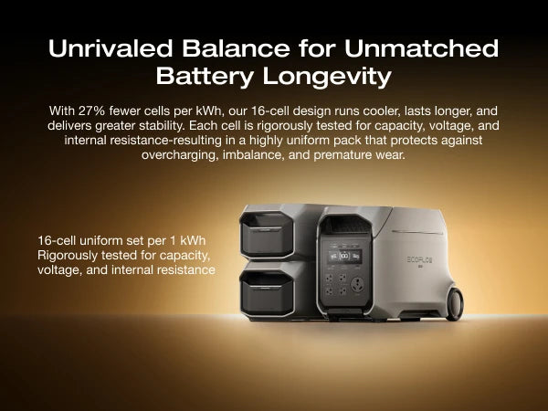 Portable Power Station 3072Wh 3600W LiFePO4 for Trolling Motor