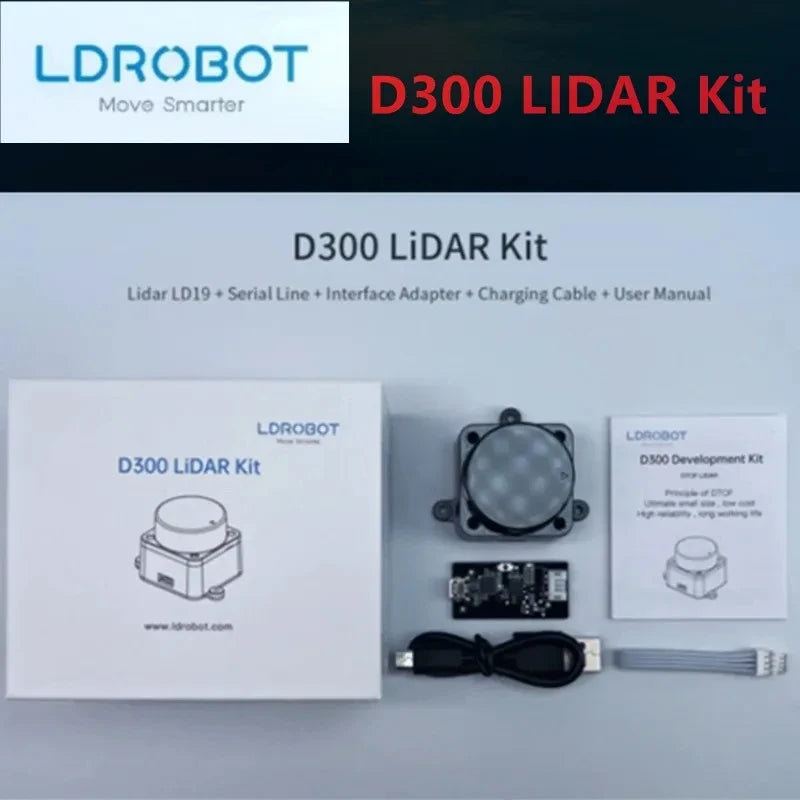 360-graden Lidar-Scanner ontwikkelaarskit opties
