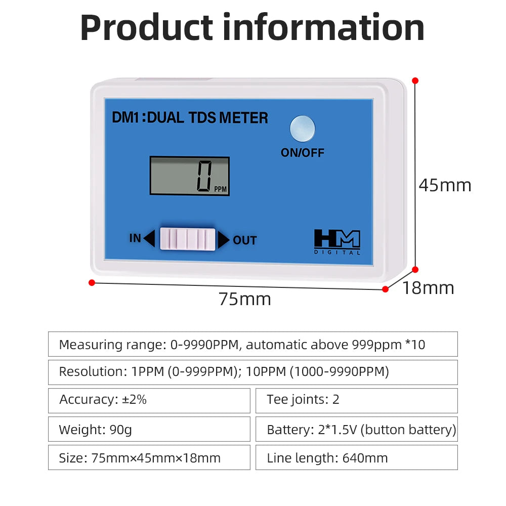 Inline TDS- en EC-watermonitoropties