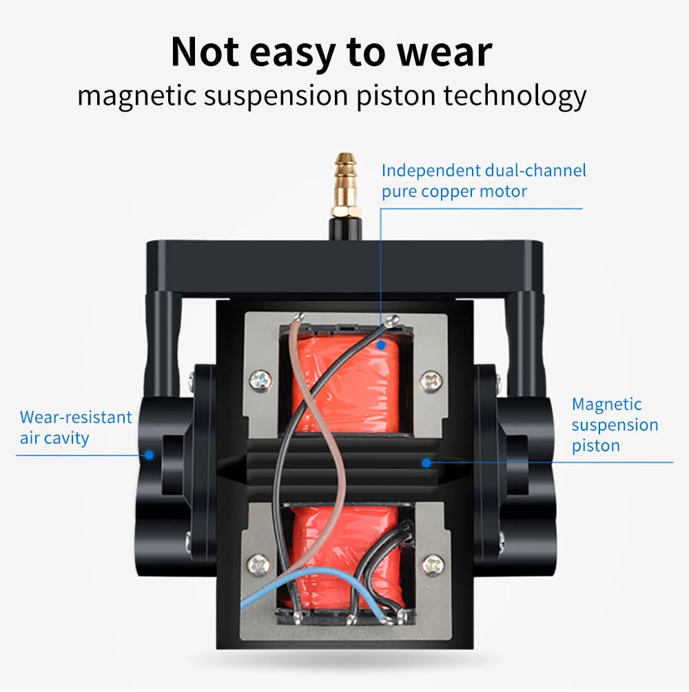 25 W Air-Assist Pump για χάραξη με λέιζερ
