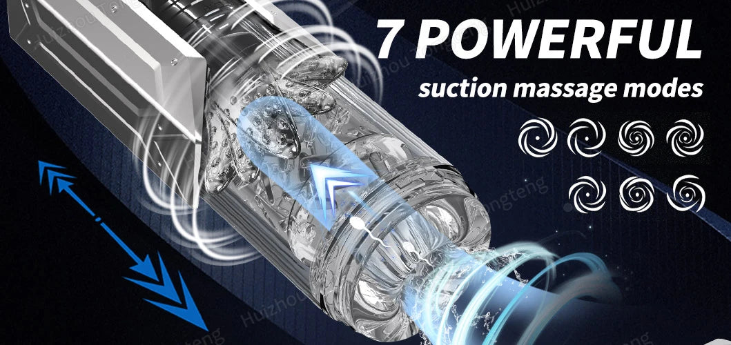 İtme ve Emme Modlarına Sahip Otomatik Erkek Mastürbatör Penis Pompası