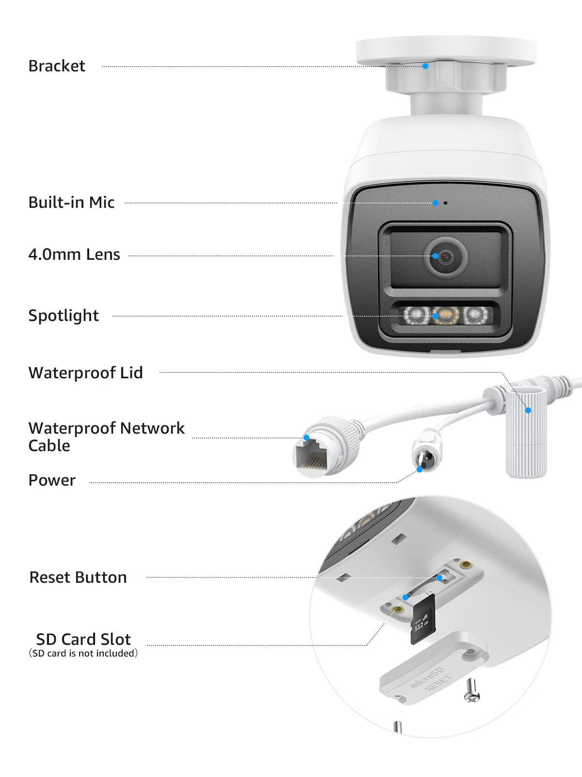 ANNKE 8MP 4K PoE Bullet Security Camera with Human Detection