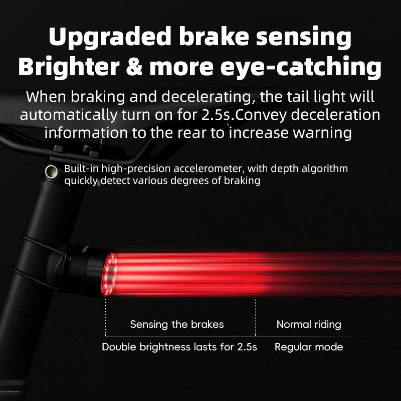 Intelligentes Fahrrad-Rücklicht mit Bremslichtsensor & 5 Modi, USB-C
