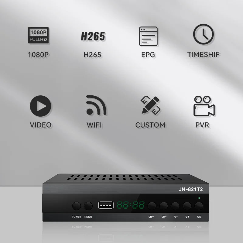 HD TV Receiver with DVB‑T2 and H.265 Decoding