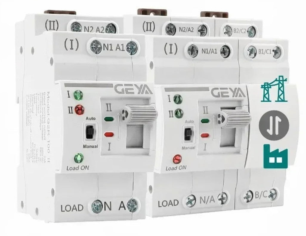 G2R Otomatik Transfer Anahtarı ile Güvenilir Çift Güç Kontrolü