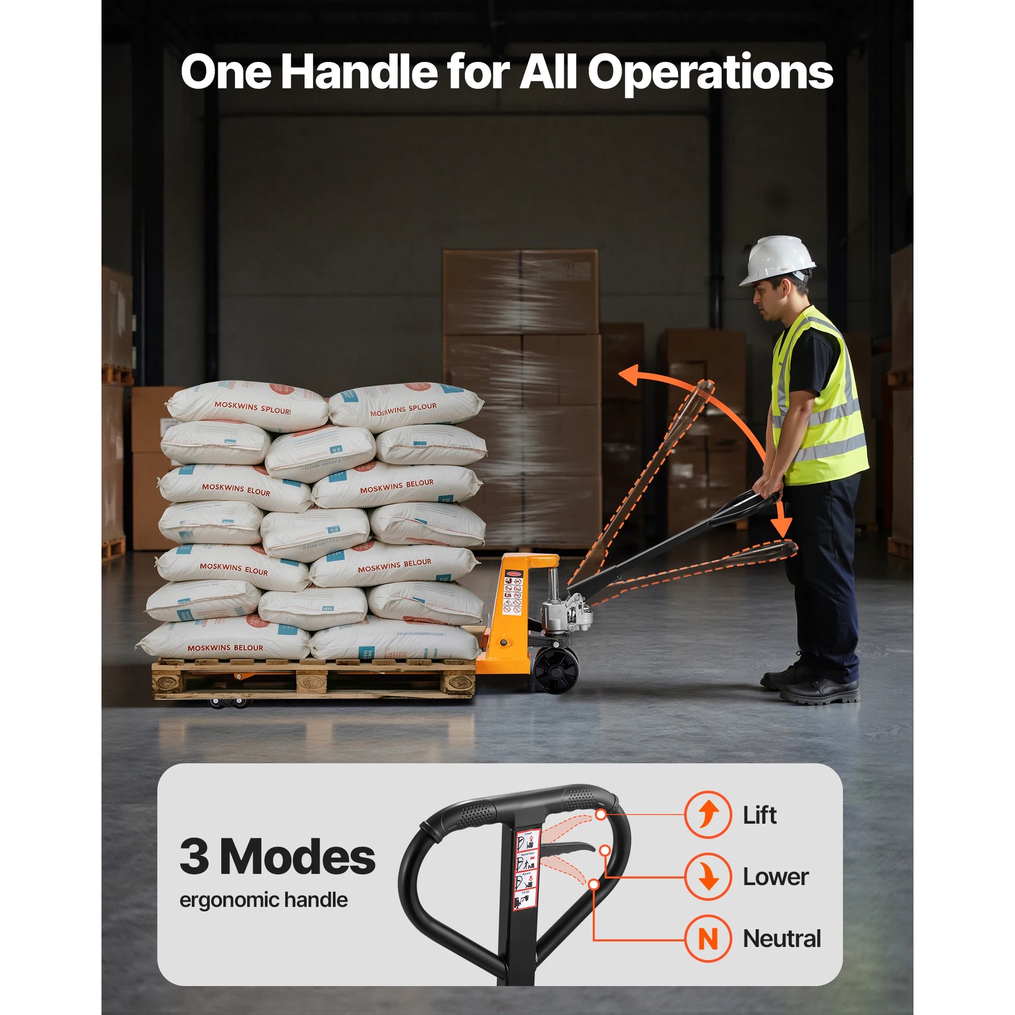 5500 lbs Manual Pallet Jack Heavy Duty 3.35–7.1 in Lift Range