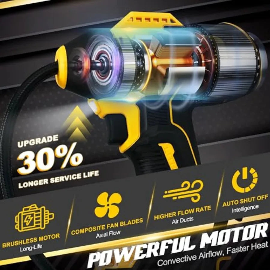 Cordless Tire Inflator for DeWalt MAX 20V Battery, 160PSI