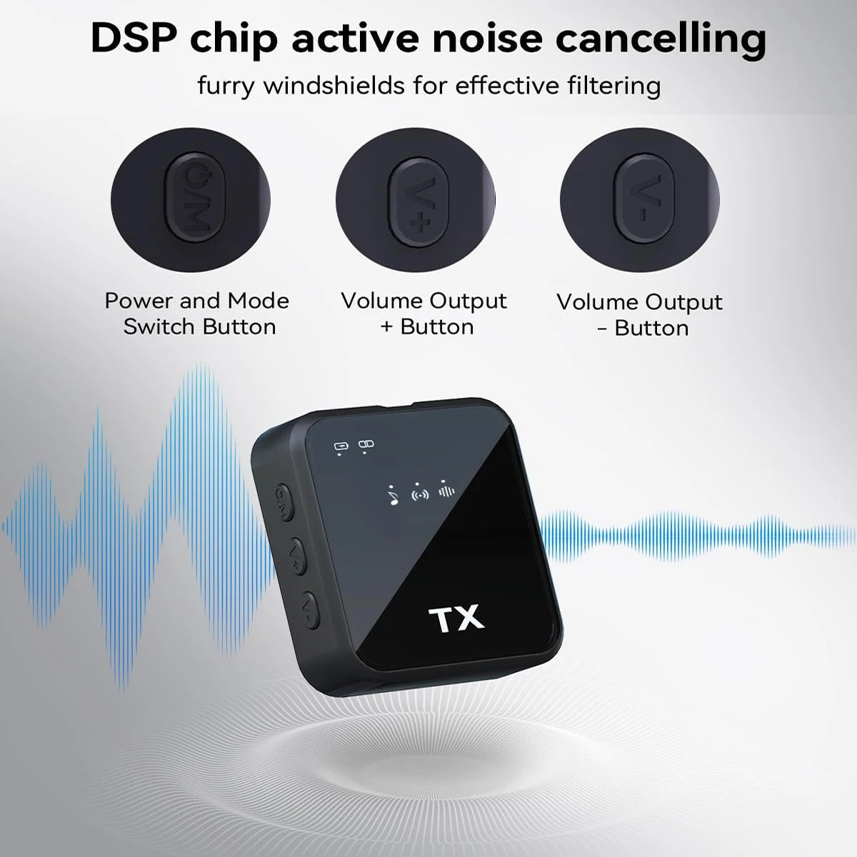 3in1 Wireless Lavalier Microphone for Camera,iPhone,Android,Microphone for Video Recording Recording Podcast Noise Reduction mic 