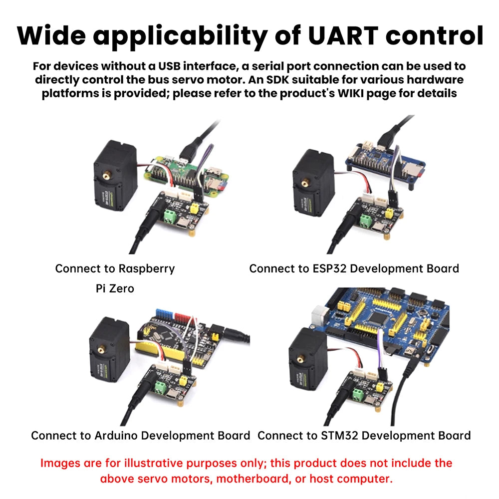 UART Serieller Bus Servoantriebsplatine