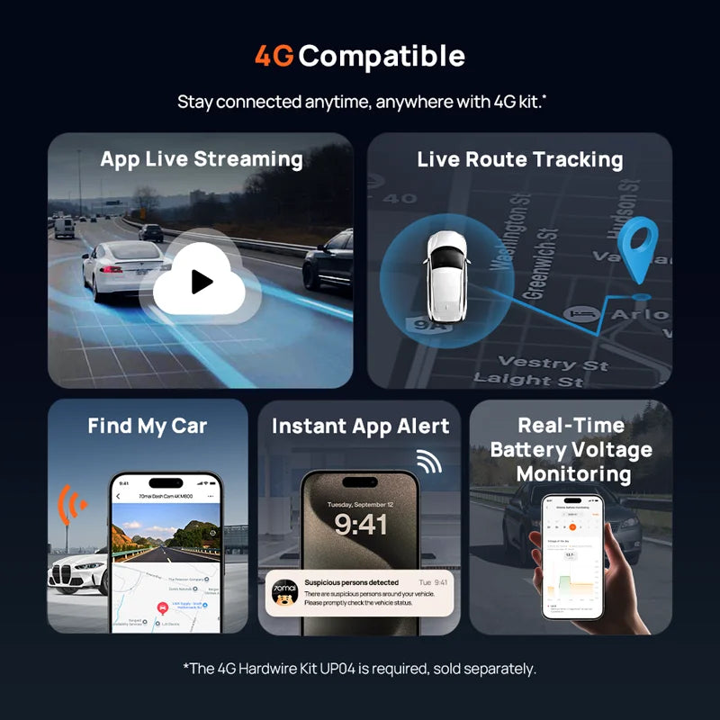 4K Dash Cam with 128GB Storage, GPS, ADAS & 24H Parking Guard