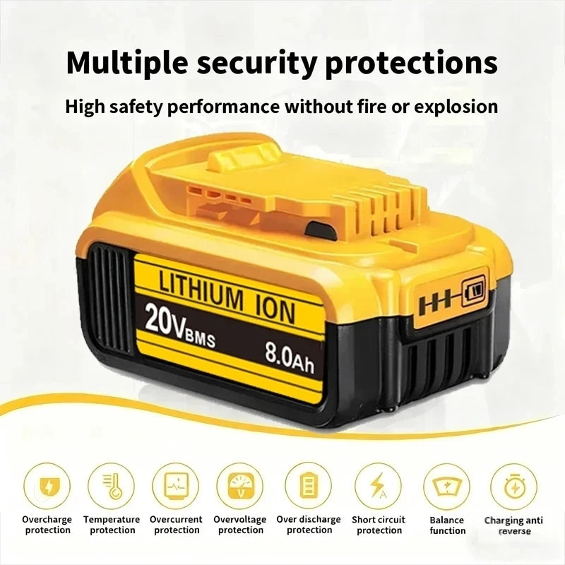 20V 12.0Ah MAX Li-Ion Power Tool Battery Replacement