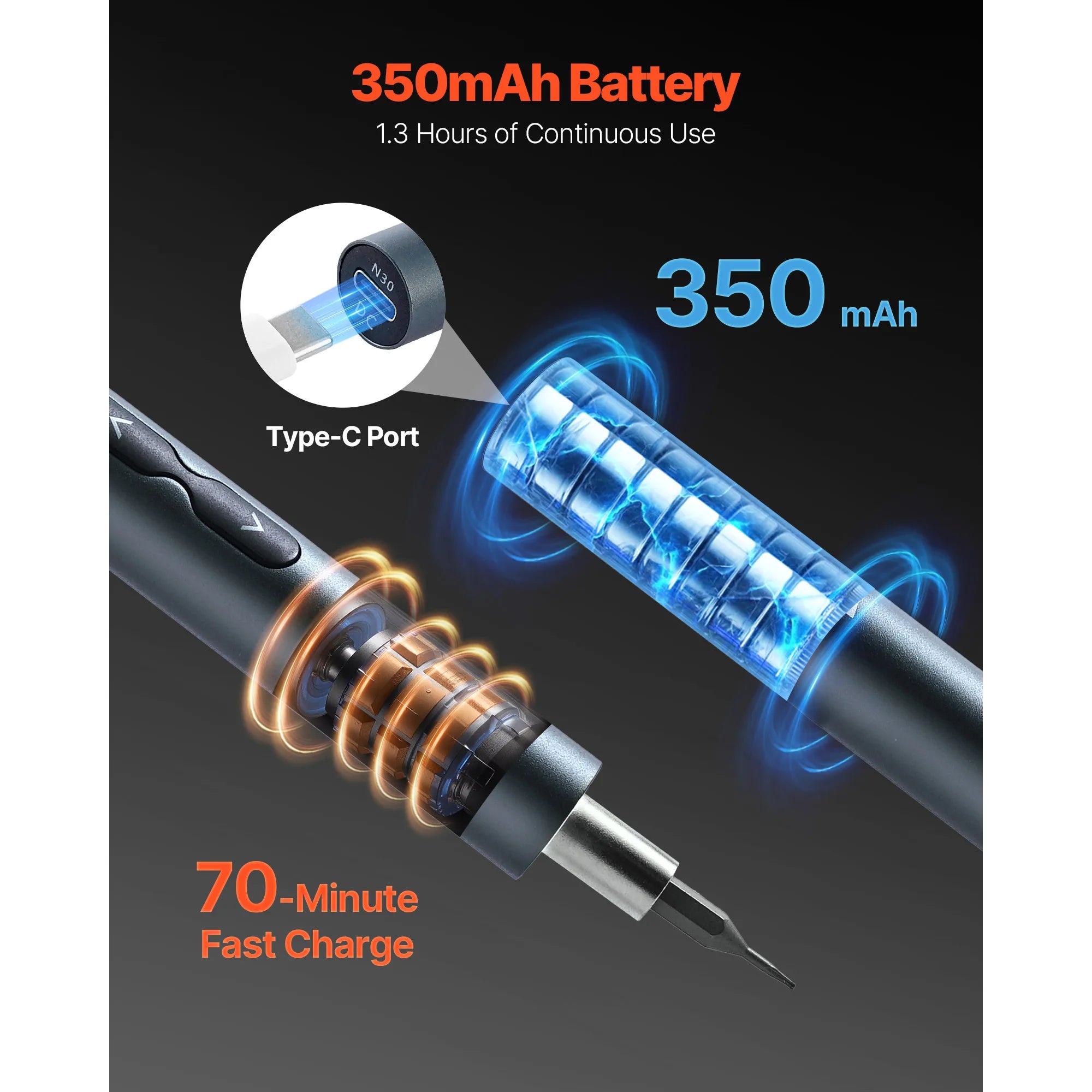 Precision Electric Screwdriver Set with 48 Bits, LED & Fast Charging