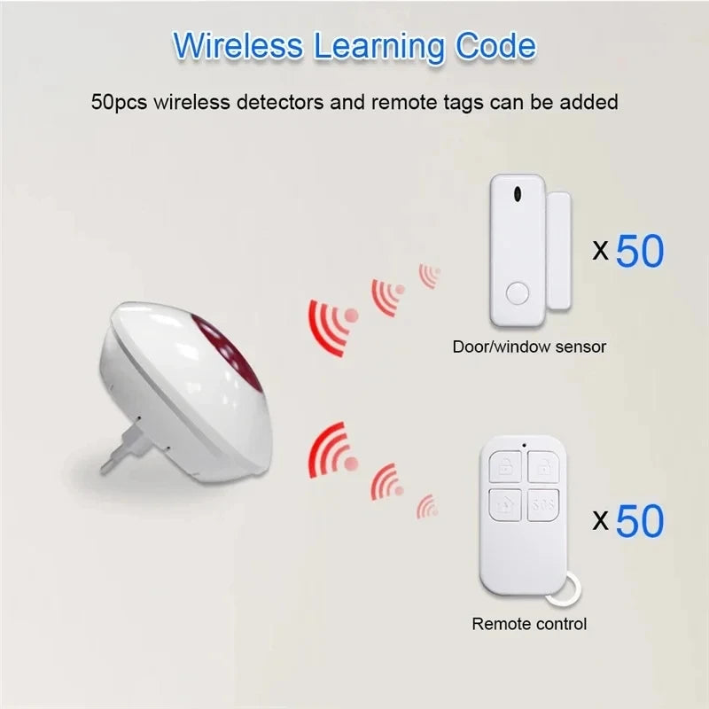 Tuya Smart WiFi 110dB Alarm Siren with Strobe Light