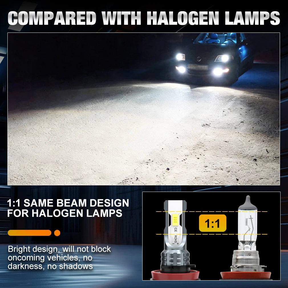 S&D 80W H8 H11 LED Canbus 9005 9006 Fog Light Bulbs Wireless 30000LM 6000K CSP LED Headlight Car Lamp for Car Driving Auto Lamp