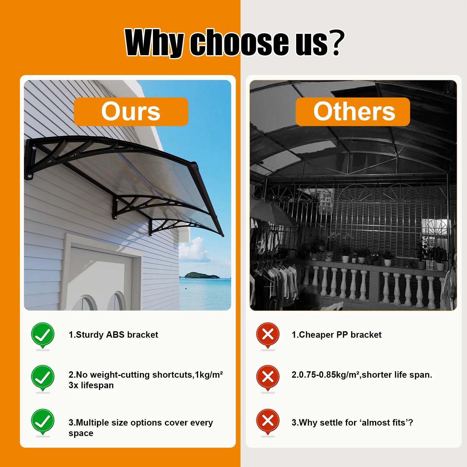 Window & Door Awning Canopy with UV Protection PC Panels