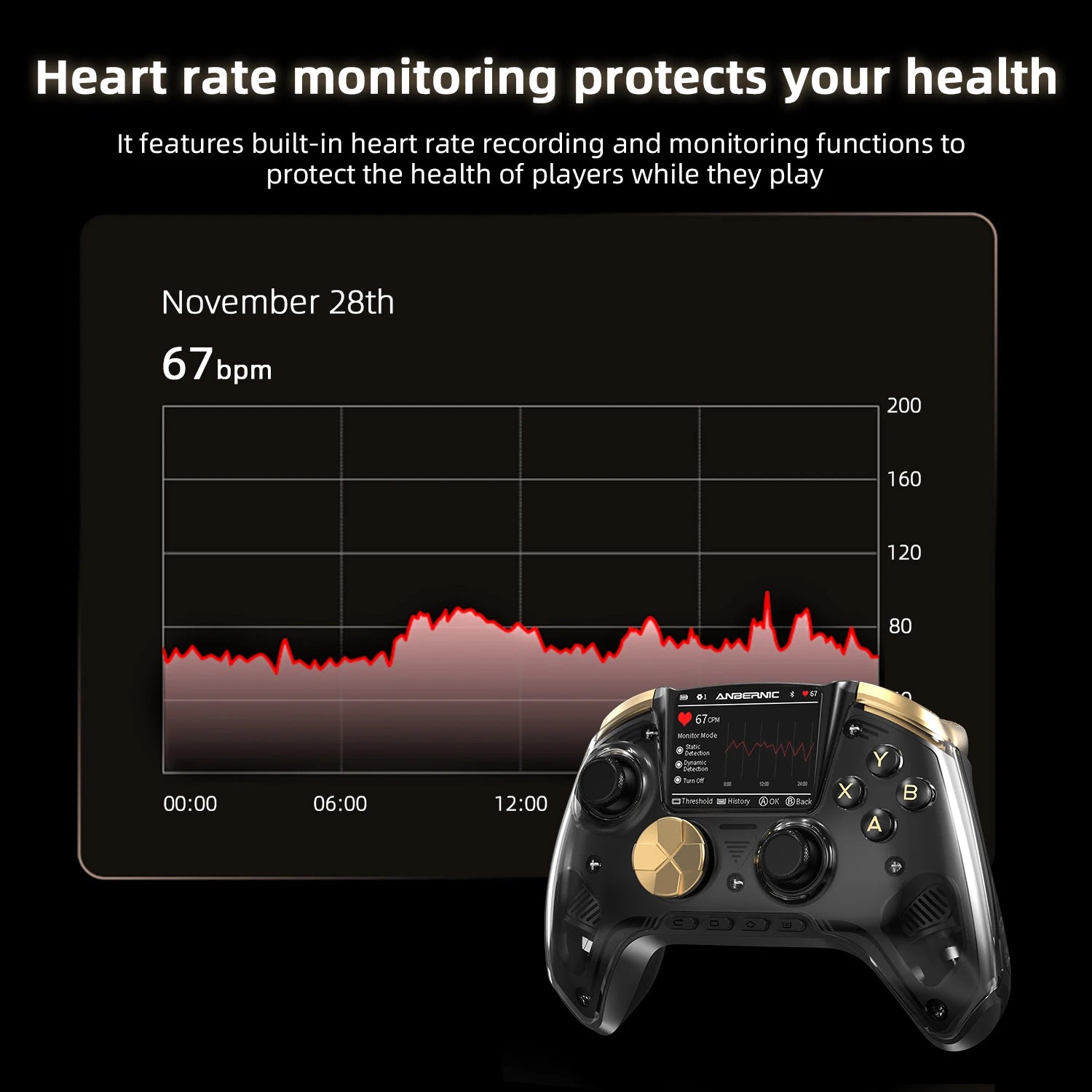 Interactive Screen Wireless Gaming Controller for PC, Steam, Linux, Android, Switch, iOS