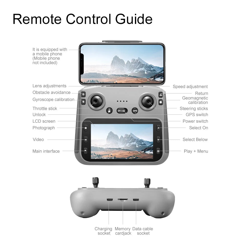 NEW V168 Pro MAX GPS Drone 4K Professional 1080P HD Camera 5G WIFI FPV Drone Brushless Motor 2 Batteries 4.5 Inch Large Screen Remote Control Quadcopter Boys Toys