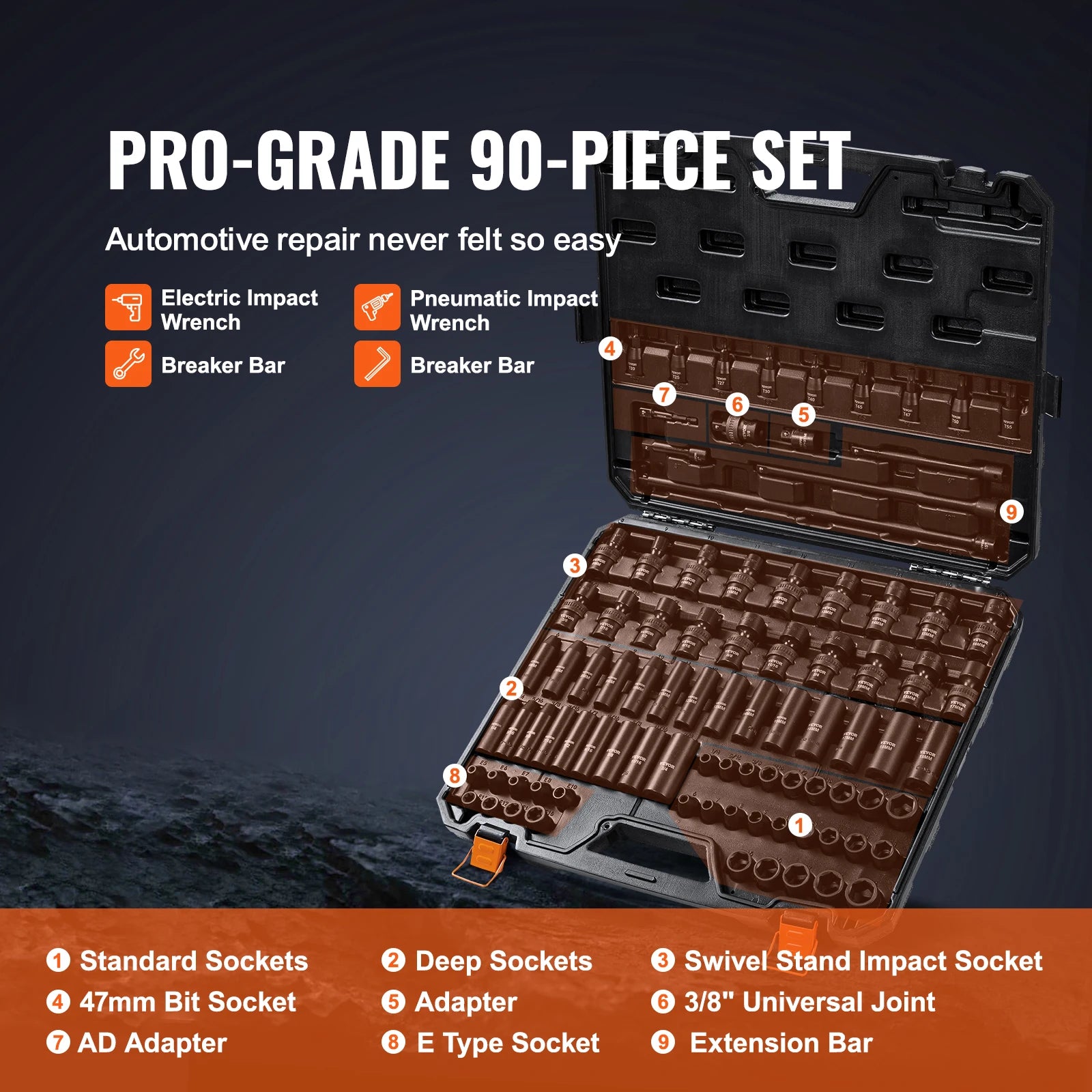 90-Piece 3/8" Impact Socket Set SAE & Metric Cr-Mo Steel